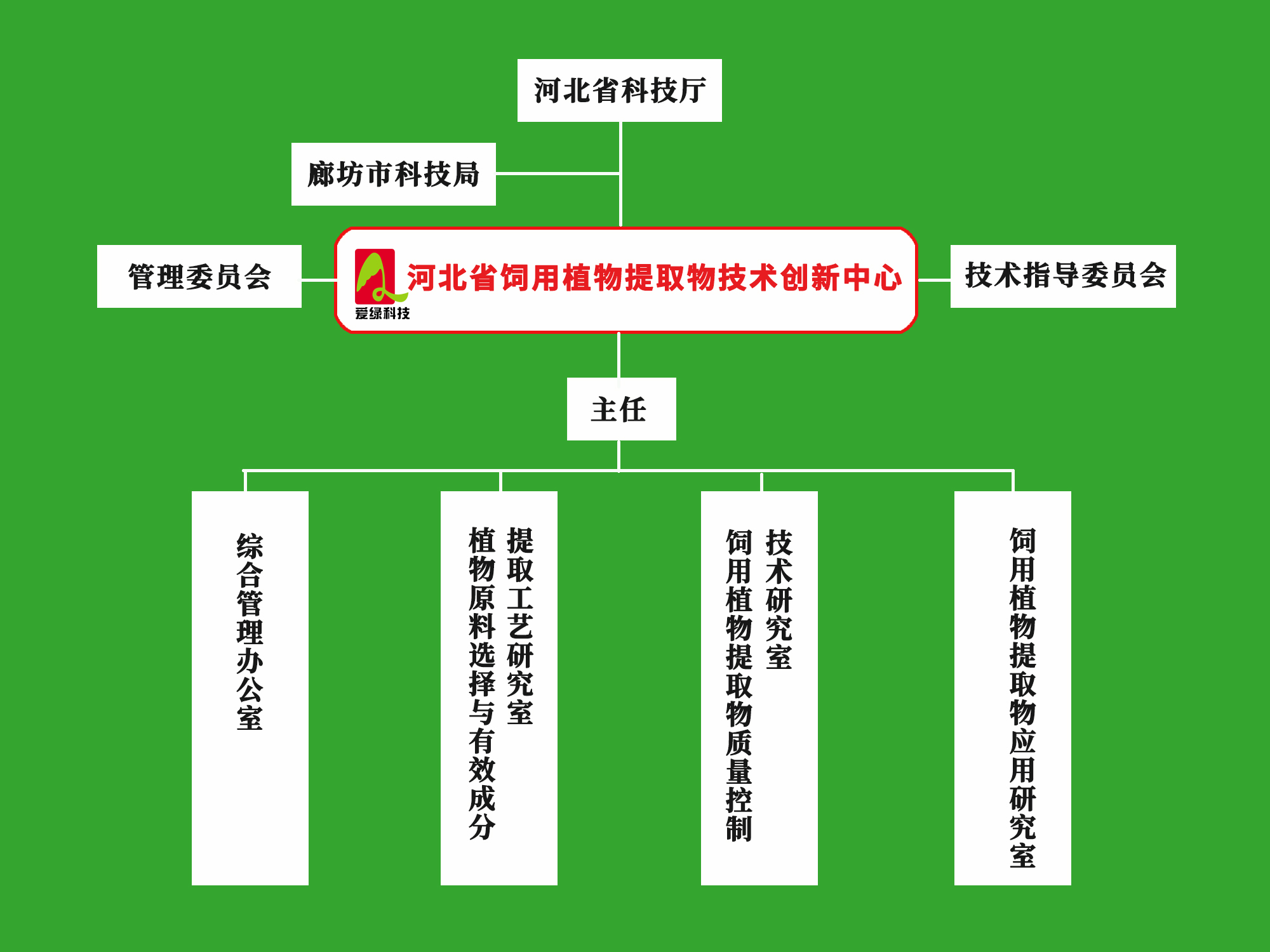 不朽情缘_首页官网入口